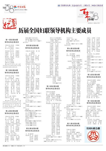 T08版导读