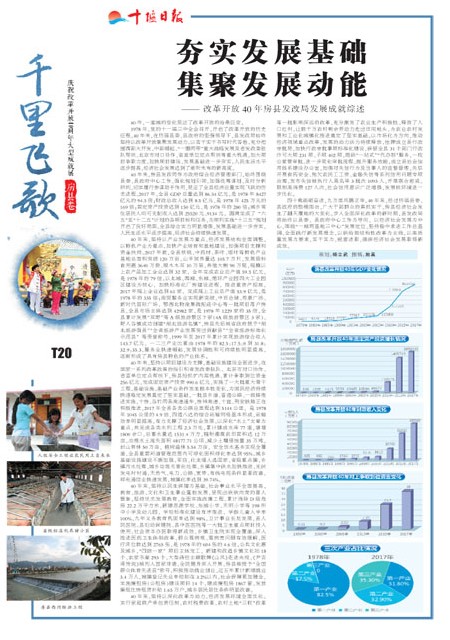 T20版导读