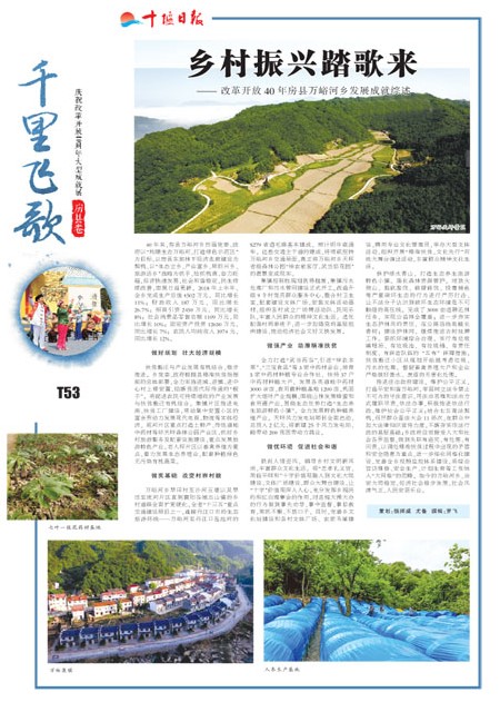 T53版导读