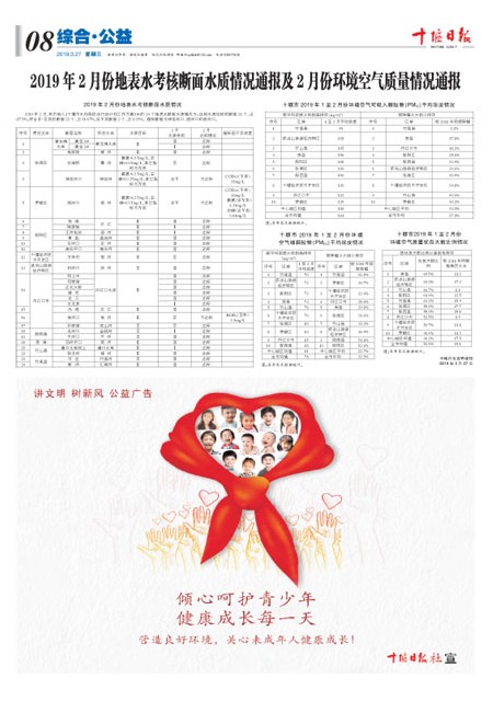 8版导读