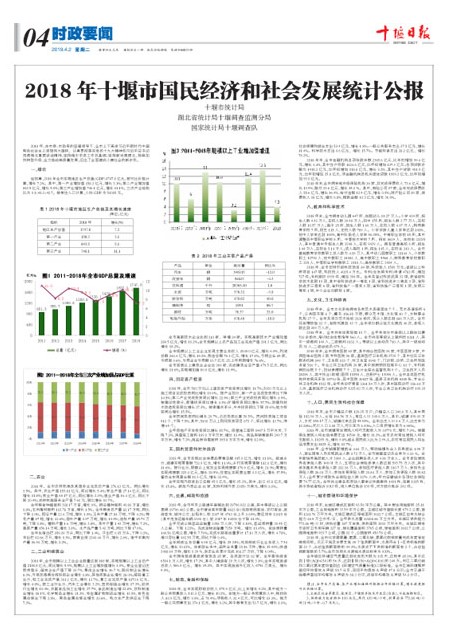 4版导读