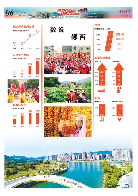 06版导读