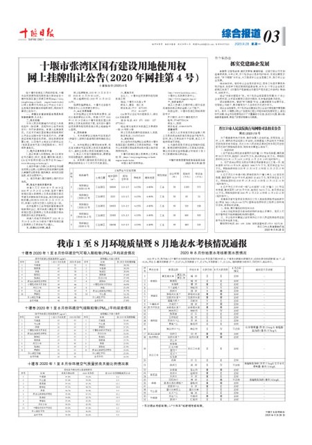 3版导读