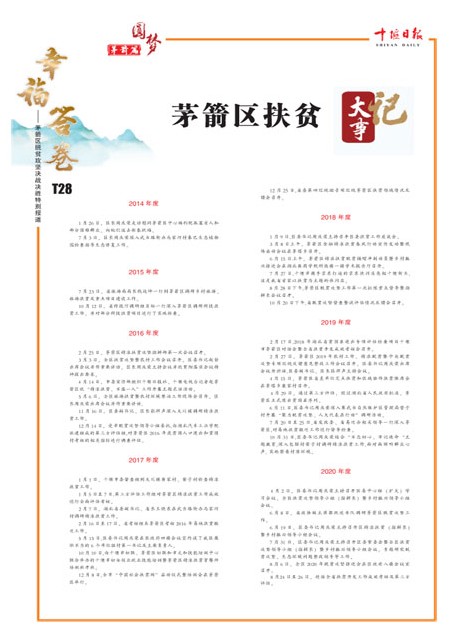 T28版导读