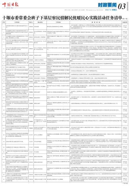 A03版导读