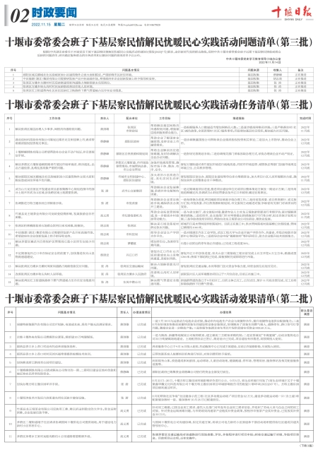 A02版导读 A02版导读