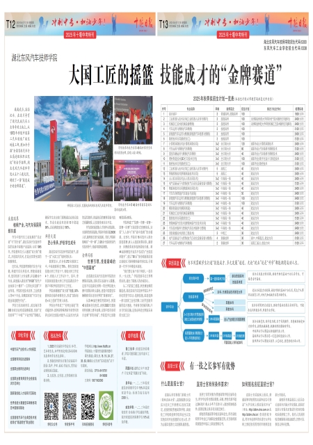 T13版导读