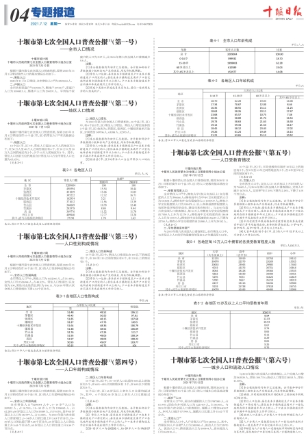 A04版导读