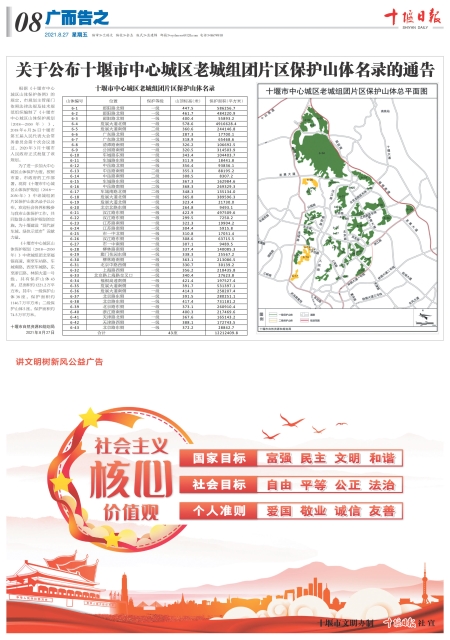 A08版导读