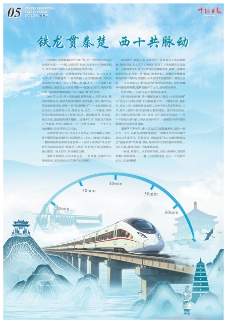 A05版导读